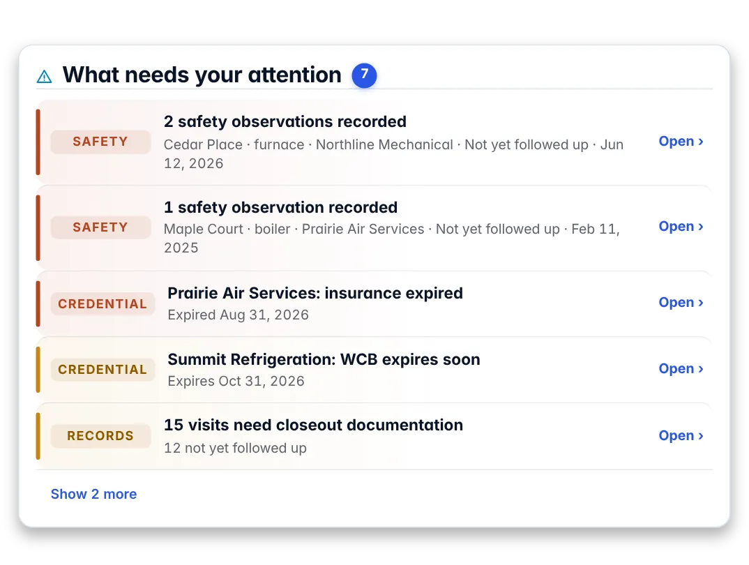 Harmelo product screen with demonstration data: Risk and preparedness
