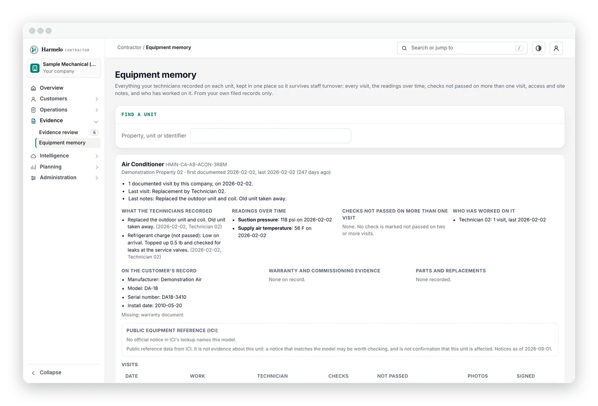 Equipment memory: one unit's history across every technician who serviced it