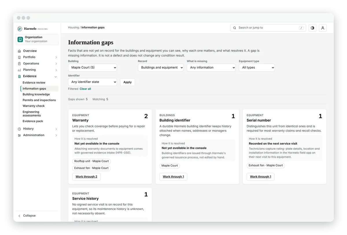 Information gaps for a fictional portfolio: warranty, building identifier, serial number and service history gaps, each with how it is resolved.